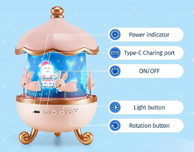 Bunny’s Carousel Night Light Projector for Kids Room,Rabbits 6 Film,Baby Night Light Projector,USB Cable,360 Rotating